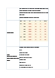 두개내압 상승과 관련된 조직 관류 저하(간호진단 및 간호과정 1개)   (2 페이지)
